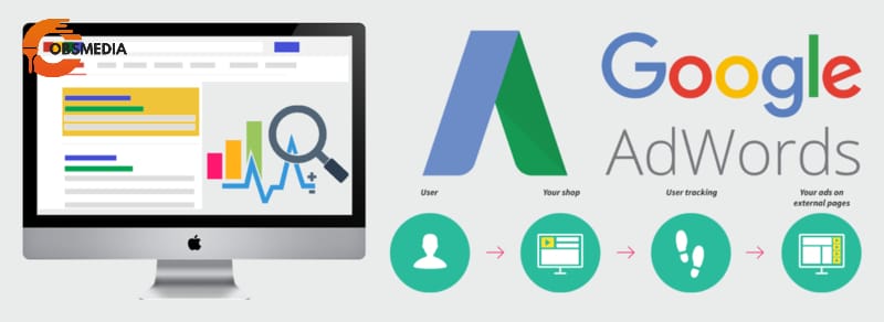 Dịch vụ quảng cáo Google AdWords (nay là Google Ads) giúp chủ doanh nghiệp tiếp cận gần hơn với khách hàng