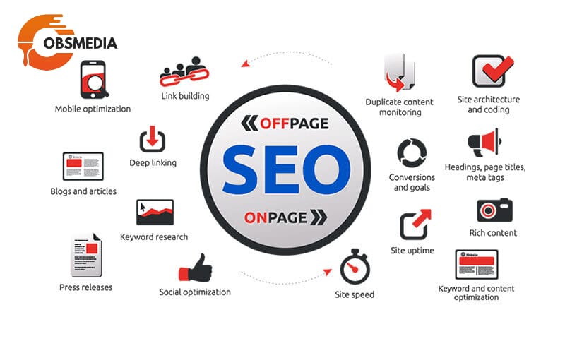 Dịch Vụ SEO Audit website được nhiều doanh nghiệp lựa chọn
