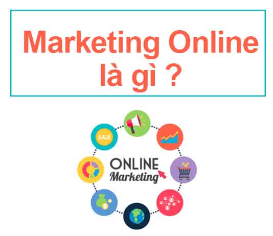 Hoạt động Marketing Online trong kỷ nguyên số 4.0