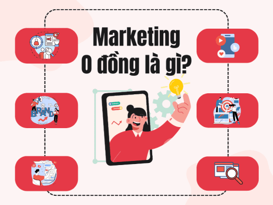 Marketing 0 Đồng: Chiến Lược Dành Cho Startup Không Có Ngân Sách Lớn